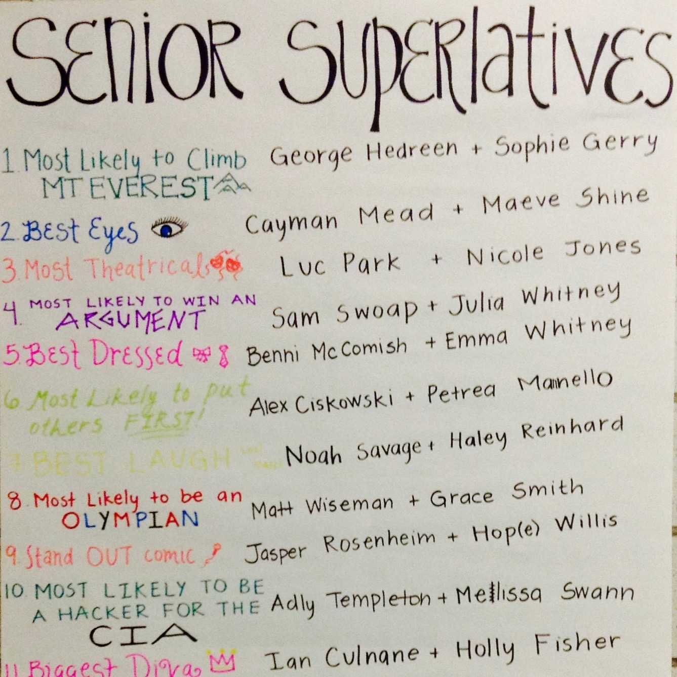 the-greylock-echo-yearbook-staff-publishes-senior-superlatives