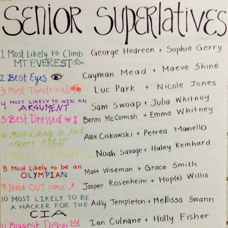Yearbook Staff Publishes Senior Superlatives