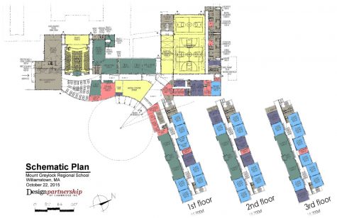 MSBA Approves Building Plan