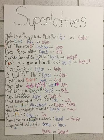 Senior Superlative for the Class of 2018