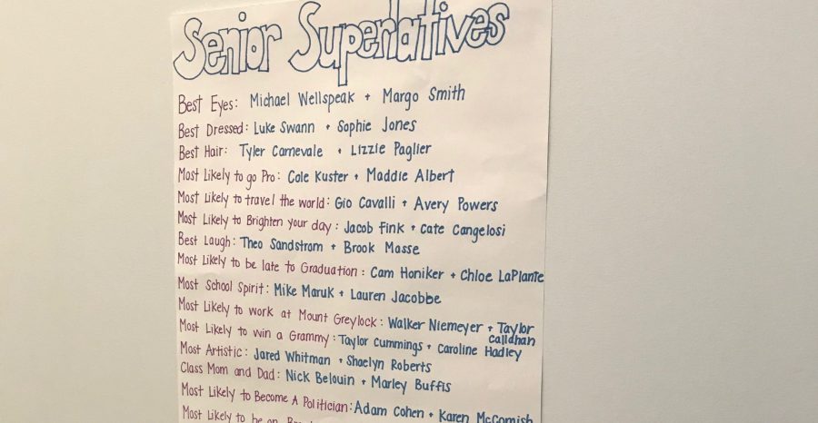 Class of 2019 Selects Superlatives