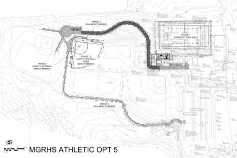 Plans for New Turf Gain Momentum